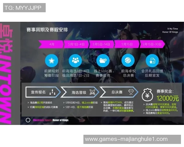 电竞比分王者荣耀赛事经验排行榜揭晓FPX荣获第五名引发热议